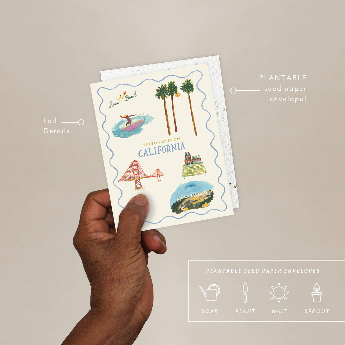 Greetings from California Card